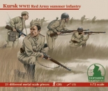 WW01 WARMODELLING WHITE METAL 20mm Red Army Summer Infantry (KUR